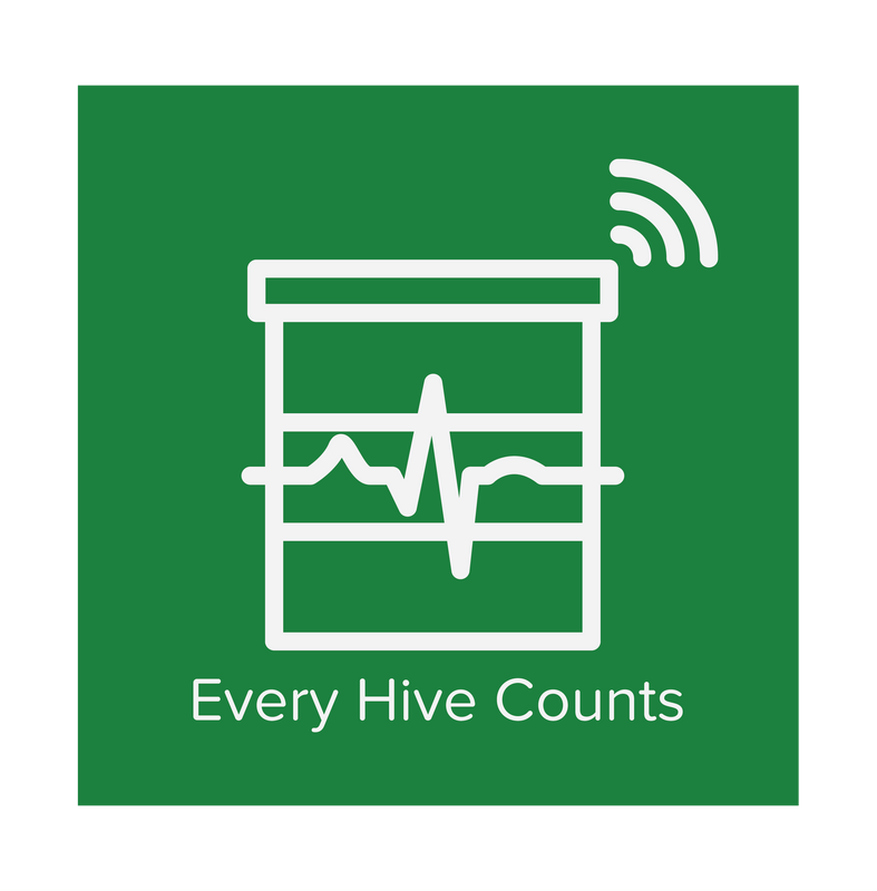 Hive Monitoring