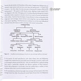 A History of Keeping and Managing Doubled and Two-Queen Hives