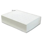 HiveIQ Winter Insulation Block