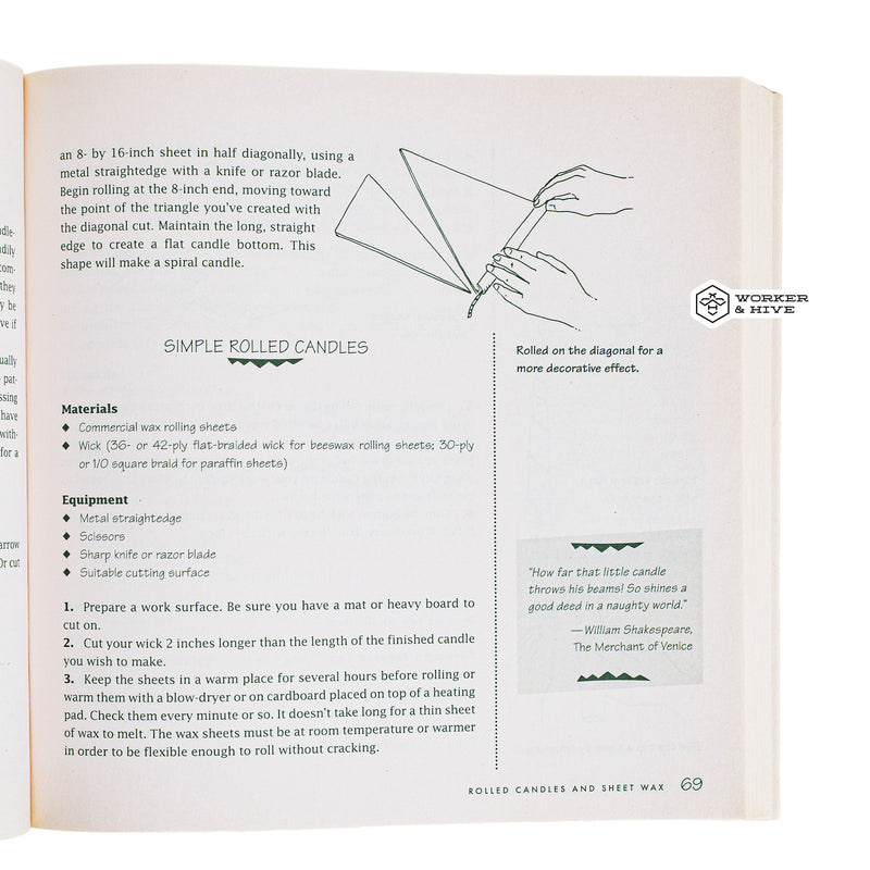The Candlemaker's Companion: A Complete Guide to Rolling, Pouring, Dipping, and Decorating Your Own Candles