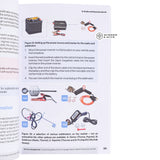 Varroa management: a practical guide on how to manage Varroa mites in honey bee colonies
