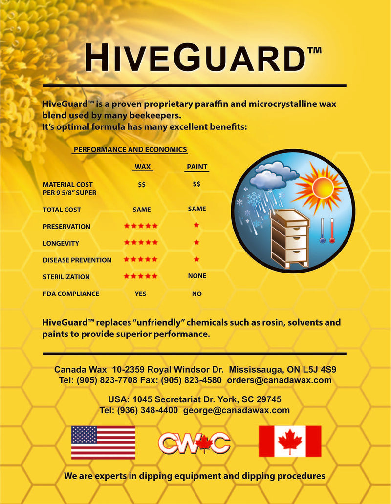 HiveGuard Wax